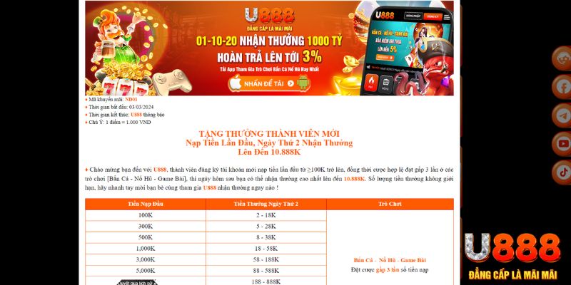 zom club xổ số thứ bảy hàng tuần