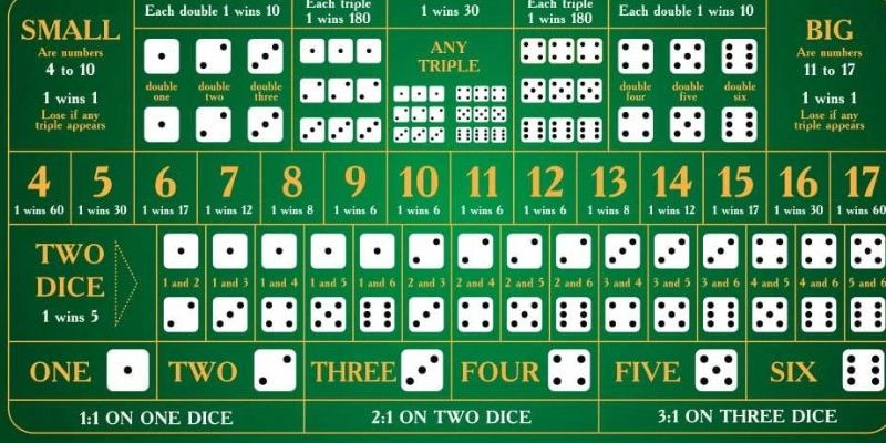 zom club đăng nhập poker hôm nay